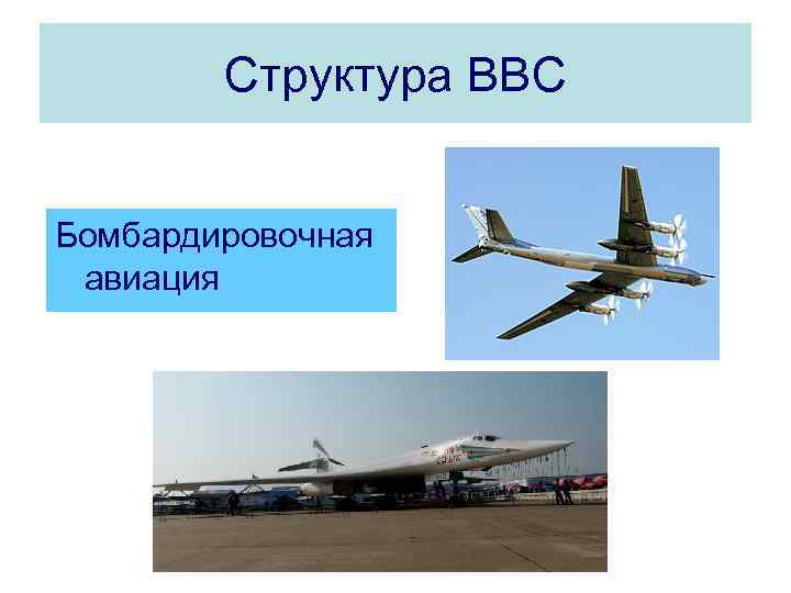 Структура ВВС Бомбардировочная авиация 
