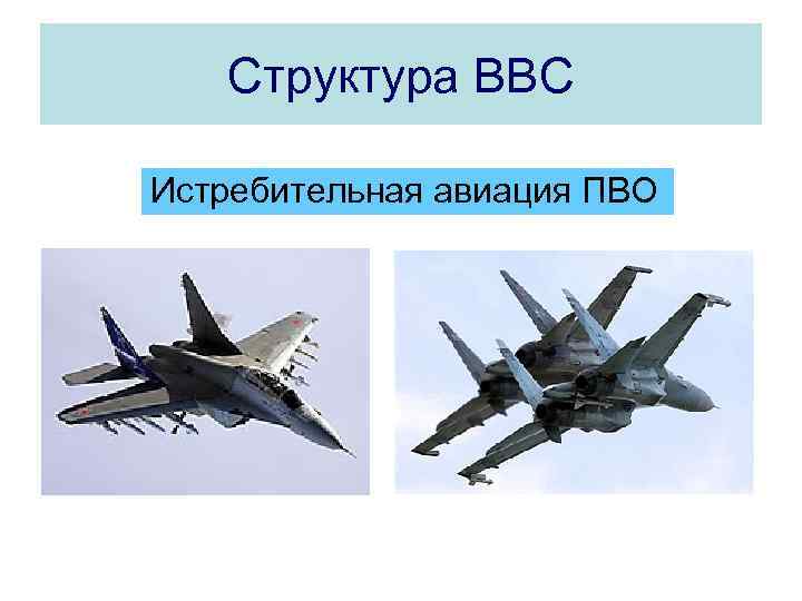 Структура ВВС Истребительная авиация ПВО 