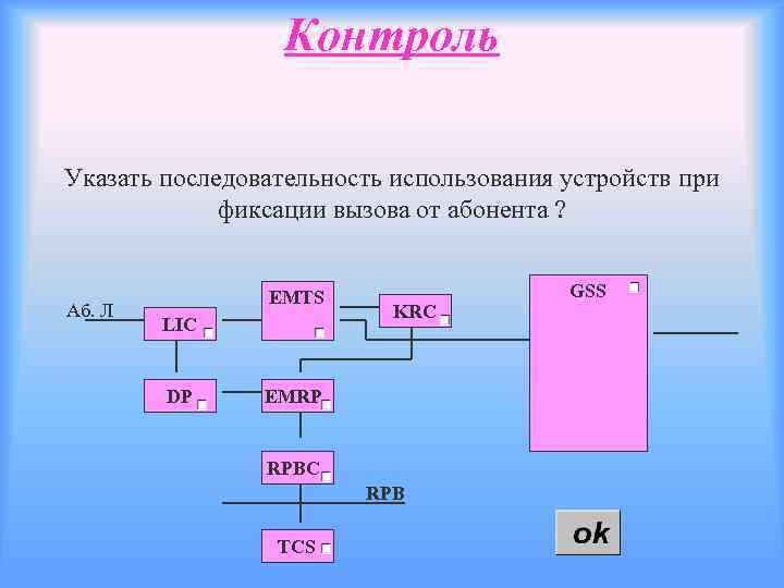 Контроль Указать последовательность использования устройств при фиксации вызова от абонента ? Аб. Л EMTS