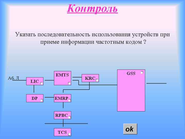 Контроль Указать последовательность использования устройств приеме информации частотным кодом ? Аб. Л EMTS LIC