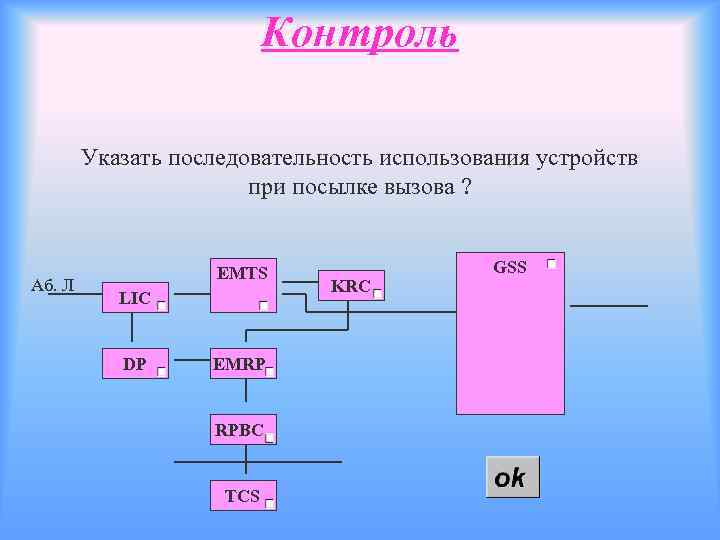 Контроль Указать последовательность использования устройств при посылке вызова ? Аб. Л EMTS LIC DP