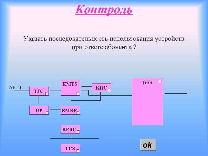 Контроль Указать последовательность использования устройств при ответе абонента ? Аб. Л EMTS LIC DP