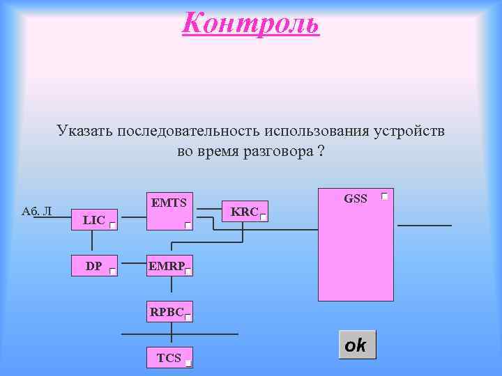 Контроль Указать последовательность использования устройств во время разговора ? Аб. Л EMTS LIC DP