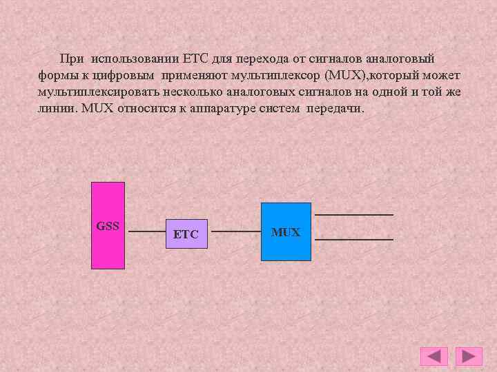 При использовании ETC для перехода от сигналов аналоговый формы к цифровым применяют мультиплексор (MUX),