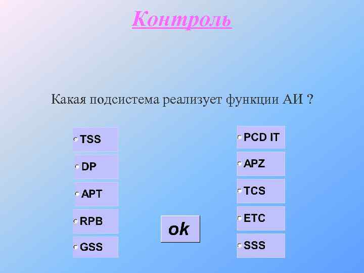 Контроль Какая подсистема реализует функции АИ ? 