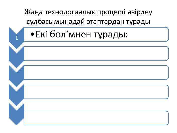 Жаңа технологиялық процесті әзірлеу сұлбасымынадай этаптардан тұрады 1 • Екі бөлімнен тұрады: 