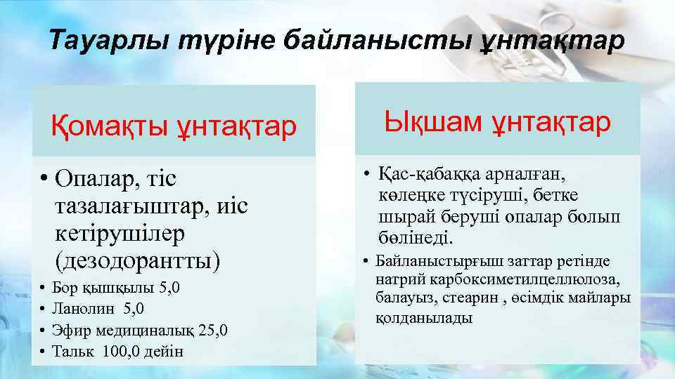 Тауарлы түріне байланысты ұнтақтар Қомақты ұнтақтар • Опалар, тіс тазалағыштар, иіс кетірушілер (дезодорантты) •