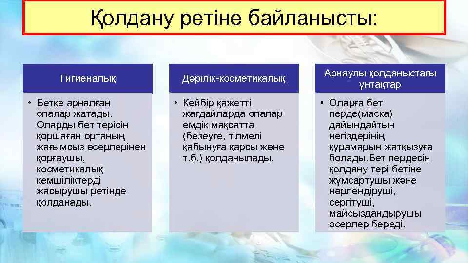 Қолдану ретіне байланысты: Гигиеналық • Бетке арналған опалар жатады. Оларды бет терісін қоршаған ортаның