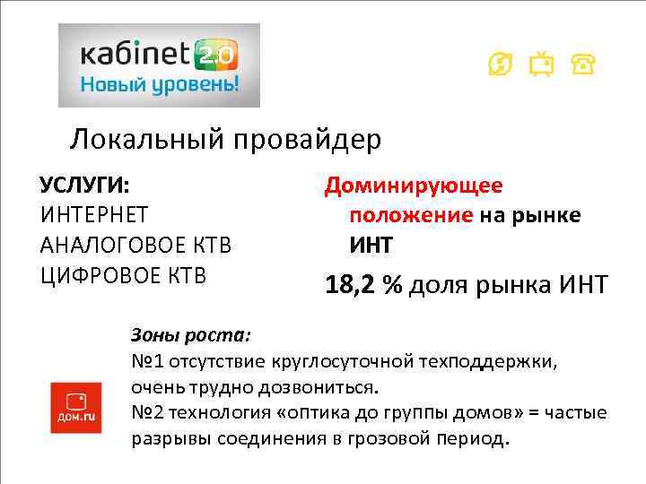 Локальный провайдер УСЛУГИ: ИНТЕРНЕТ АНАЛОГОВОЕ КТВ ЦИФРОВОЕ КТВ Доминирующее положение на рынке ИНТ 18,