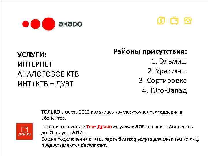 УСЛУГИ: ИНТЕРНЕТ АНАЛОГОВОЕ КТВ ИНТ+КТВ = ДУЭТ Районы присутствия: 1. Эльмаш 2. Уралмаш 3.