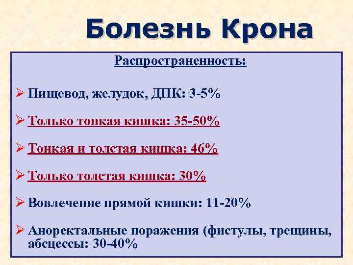 Болезнь Крона Распространенность: Ø Пищевод, желудок, ДПК: 3 -5% Ø Только тонкая кишка: 35