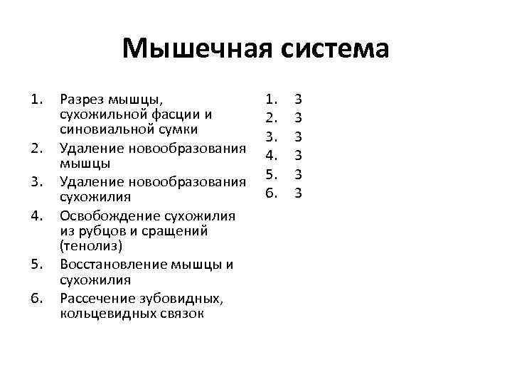 Мышечная система 1. 2. 3. 4. 5. 6. Разрез мышцы, сухожильной фасции и синовиальной