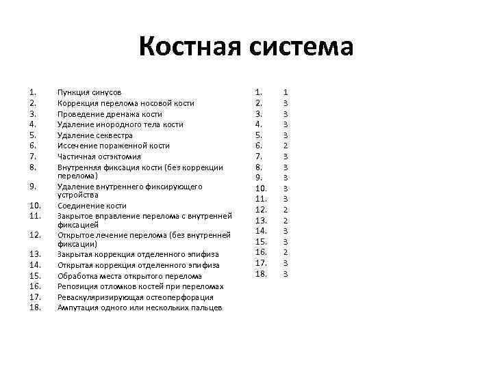 Костная система 1. 2. 3. 4. 5. 6. 7. 8. 9. 10. 11. 12.