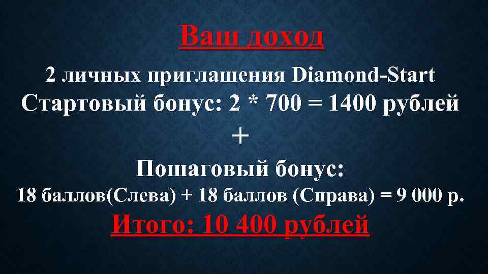 Ваш доход 2 личных приглашения Diamond-Start Стартовый бонус: 2 * 700 = 1400 рублей