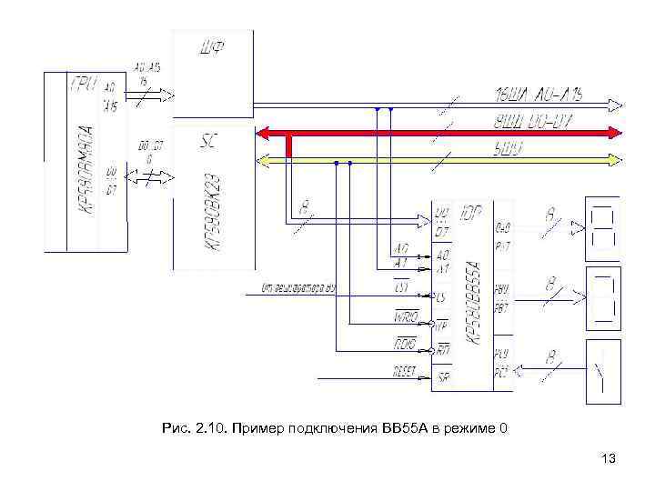 Кр580вв55а описание схема включения