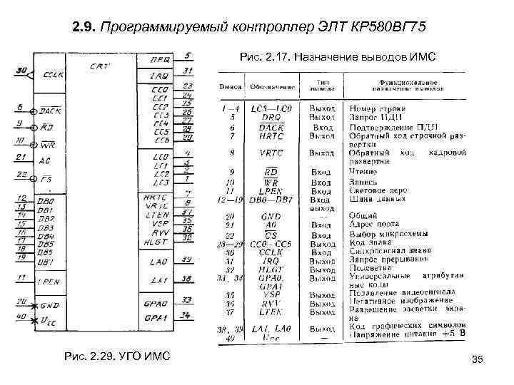 Кр580гф24 схема включения