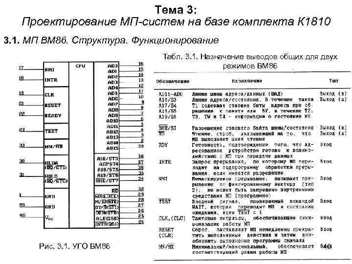 Схема компьютера на кр1810вм86