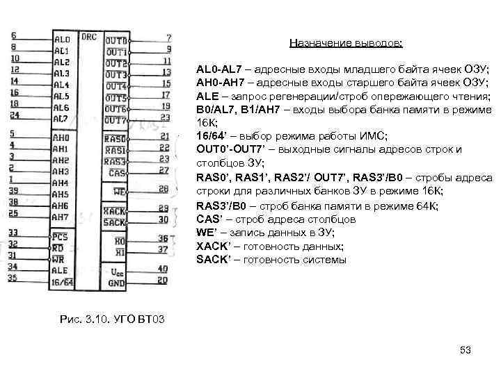 Назначение выводов: AL 0 -AL 7 – адресные входы младшего байта ячеек ОЗУ; AH