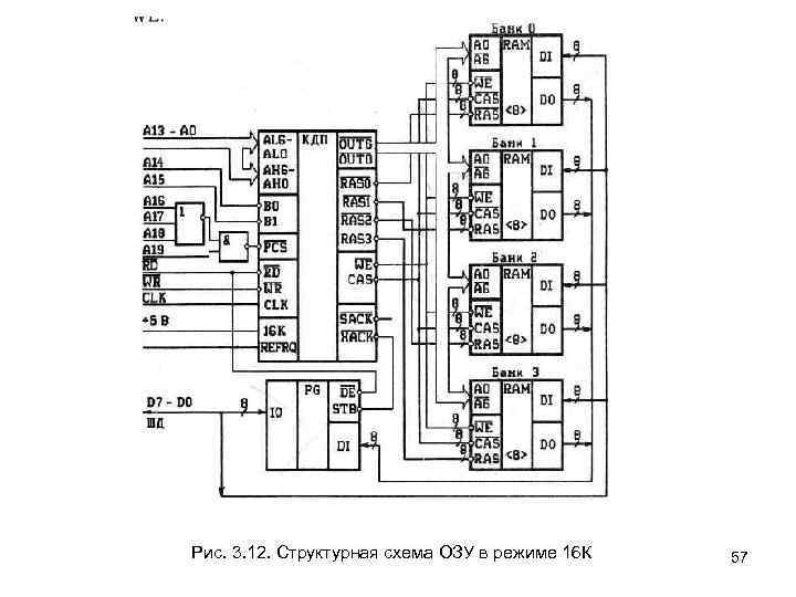 Пзу 3м1а схема