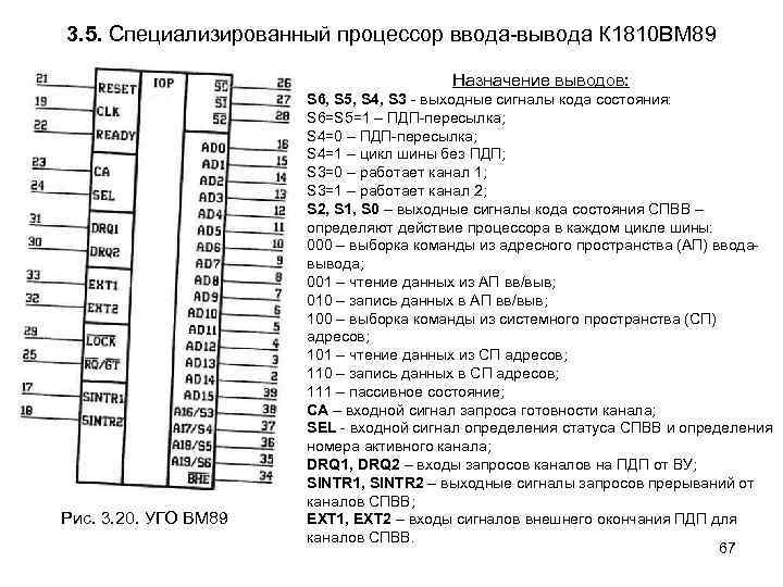 Процессор кр580вм80а схема