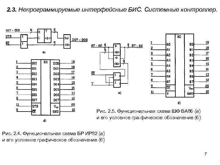 Большая интегральная схема бис тест