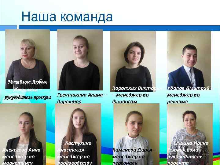 Наша команда Михайлова Любовь Николаевна – руководитель проекта Алексеева Анна – менеджер по маркетингу