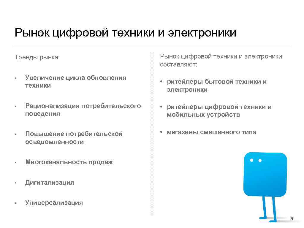 Рынок цифровой техники и электроники Тренды рынка: Рынок цифровой техники и электроники составляют: •