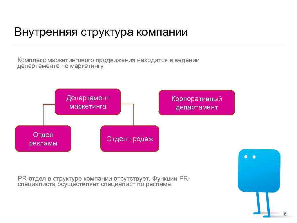 Внутренняя структура организации. Отдел продвижения и маркетинга. Структура продвижения. Отдел рекламы и продвижения. Структура отдела продвижения.