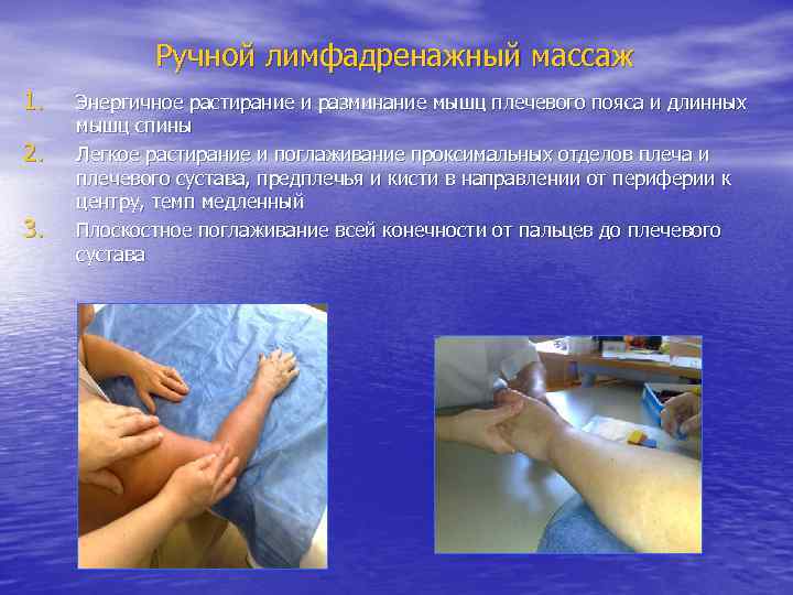 Ручной лимфадренажный массаж 1. 2. 3. Энергичное растирание и разминание мышц плечевого пояса и