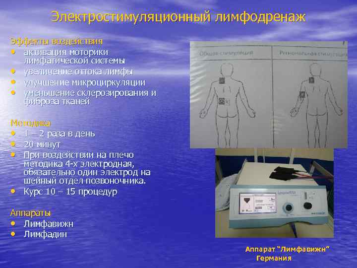 Электростимуляционный лимфодренаж Эффекты воздействия • активация моторики лимфатической системы • увеличение оттока лимфы •