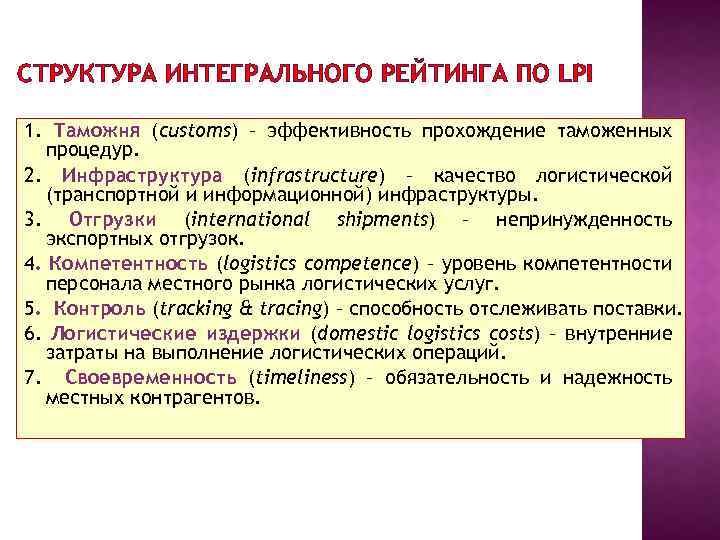 СТРУКТУРА ИНТЕГРАЛЬНОГО РЕЙТИНГА ПО LPI 1. Таможня (customs) – эффективность прохождение таможенных процедур. 2.