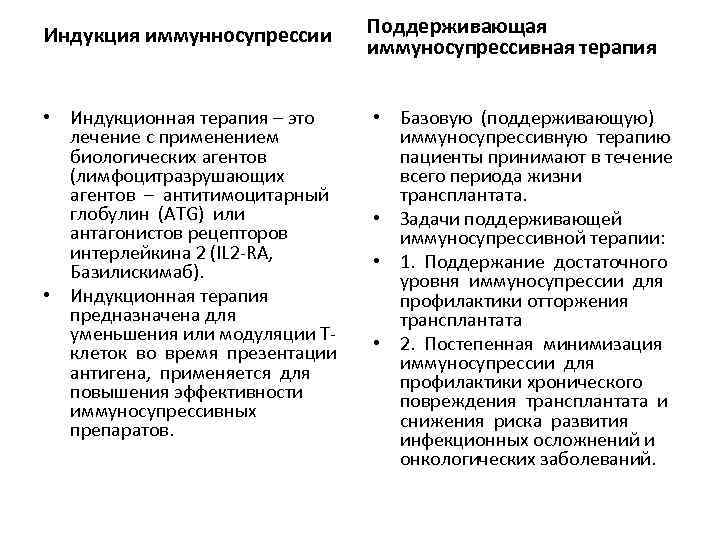 Индукция иммунносупрессии Поддерживающая иммуносупрессивная терапия • Индукционная терапия – это лечение с применением биологических