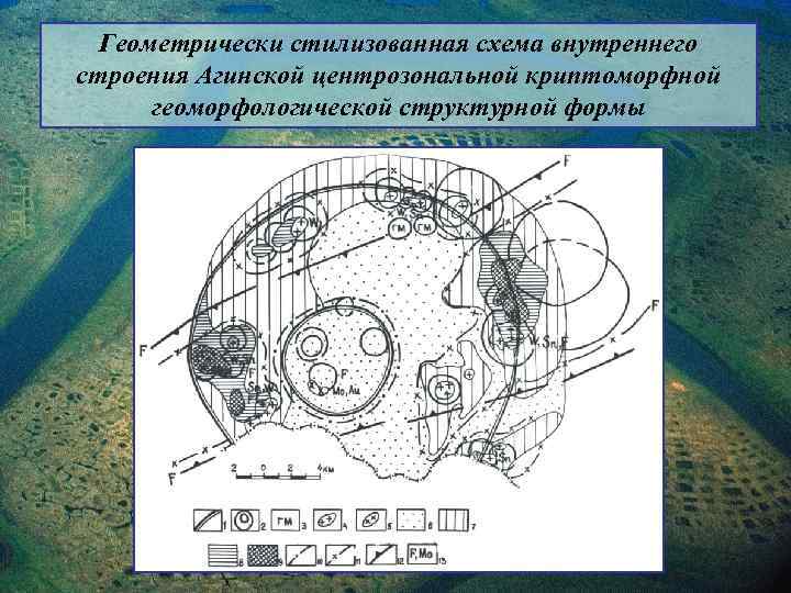 Геометрически стилизованная схема внутреннего строения Агинской центрозональной криптоморфной геоморфологической структурной формы 