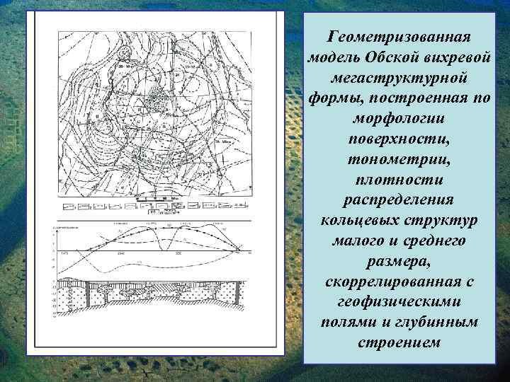 Геометризованная модель Обской вихревой мегаструктурной формы, построенная по морфологии поверхности, тонометрии, плотности распределения кольцевых