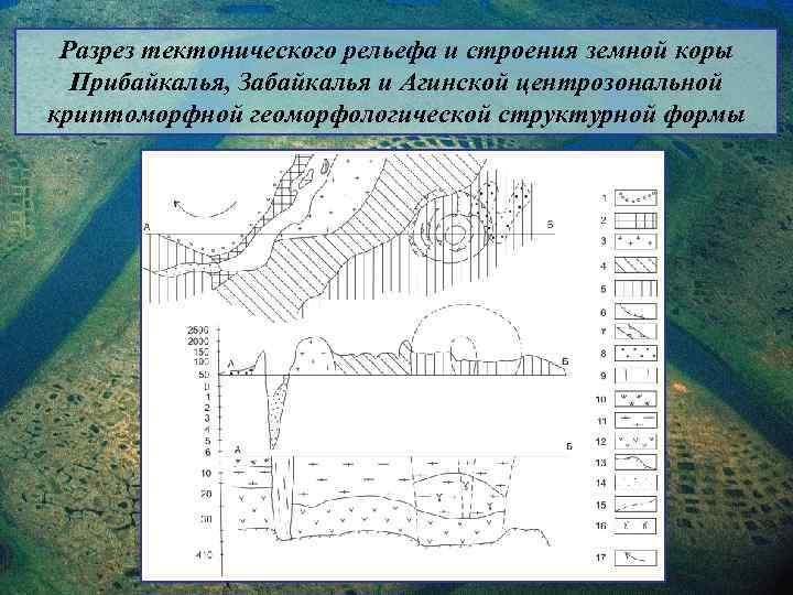 Разрез тектонического рельефа и строения земной коры Прибайкалья, Забайкалья и Агинской центрозональной криптоморфной геоморфологической