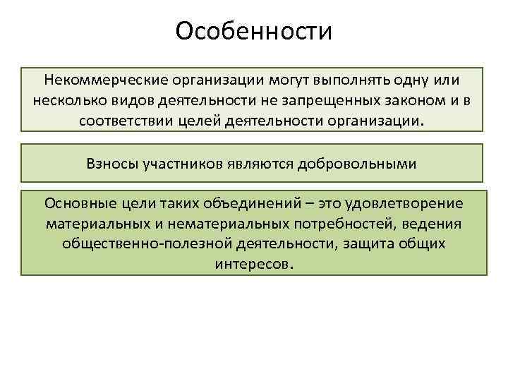 Особенности Некоммерческие организации могут выполнять одну или несколько видов деятельности не запрещенных законом и