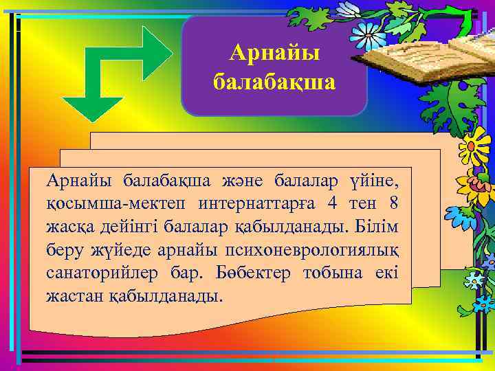 Арнайы балабақша және балалар үйіне, қосымша-мектеп интернаттарға 4 тен 8 жасқа дейінгі балалар қабылданады.