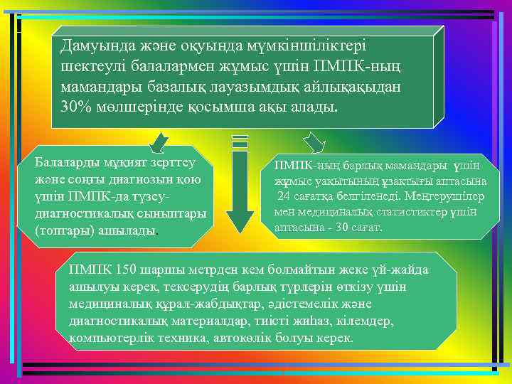 Дамуында және оқуында мүмкiншiлiктерi шектеулi балалармен жұмыс үшiн ПМПК-ның мамандары базалық лауазымдық айлықақыдан 30%