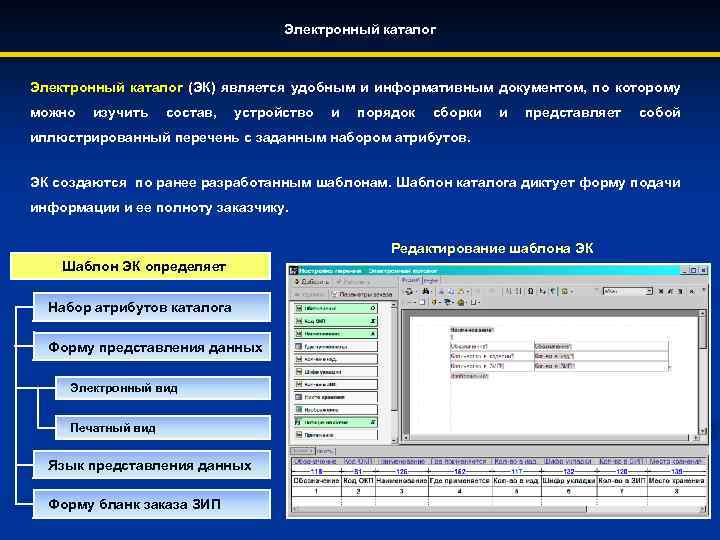 Электронный каталог (ЭК) является удобным и информативным документом, по которому можно изучить состав, устройство