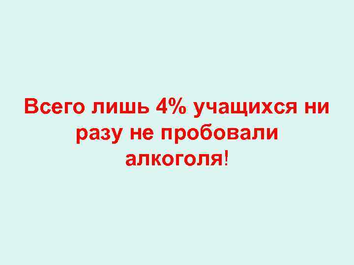 Всего лишь 4% учащихся ни разу не пробовали алкоголя! 