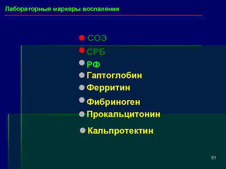 Лабораторные маркеры воспаления СОЭ СРБ РФ Гаптоглобин Ферритин Фибриноген Прокальцитонин Кальпротектин 61 