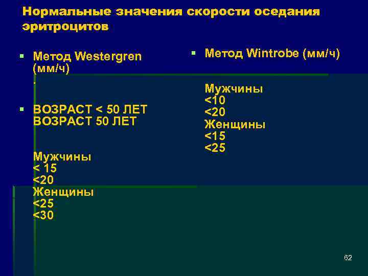 Нормальные значения скорости оседания эритроцитов § Метод Westergren (мм/ч). § ВОЗРАСТ < 50 ЛЕТ