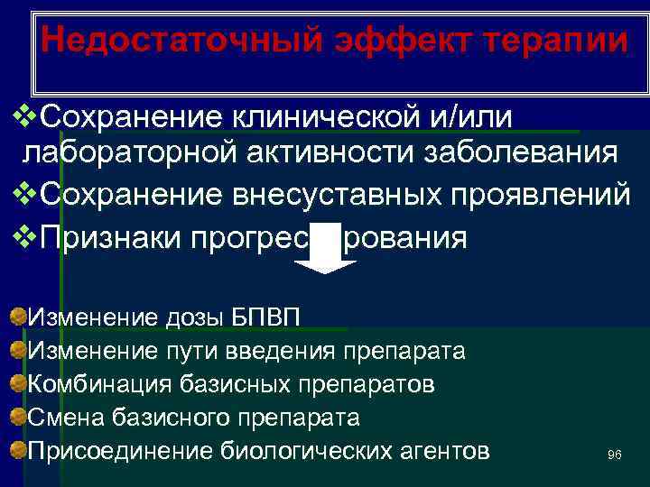 Недостаточный эффект терапии v. Сохранение клинической и/или лабораторной активности заболевания v. Сохранение внесуставных проявлений