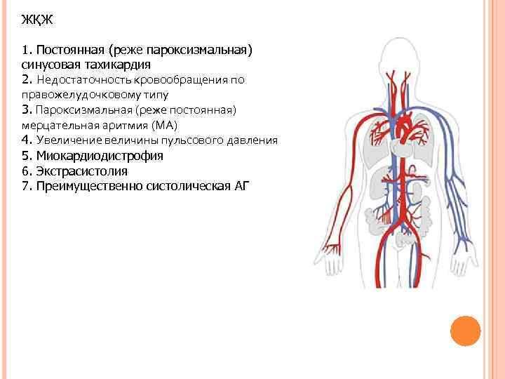 ЖҚЖ 1. Постоянная (реже пароксизмальная) синусовая тахикардия 2. Недостаточность кровообращения по правожелудочковому типу 3.