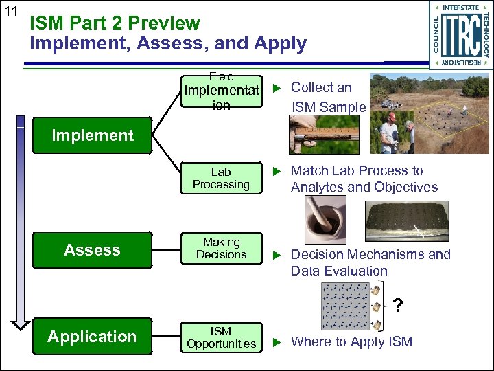 11 ISM Part 2 Preview Implement, Assess, and Apply Field Implementat u Collect an