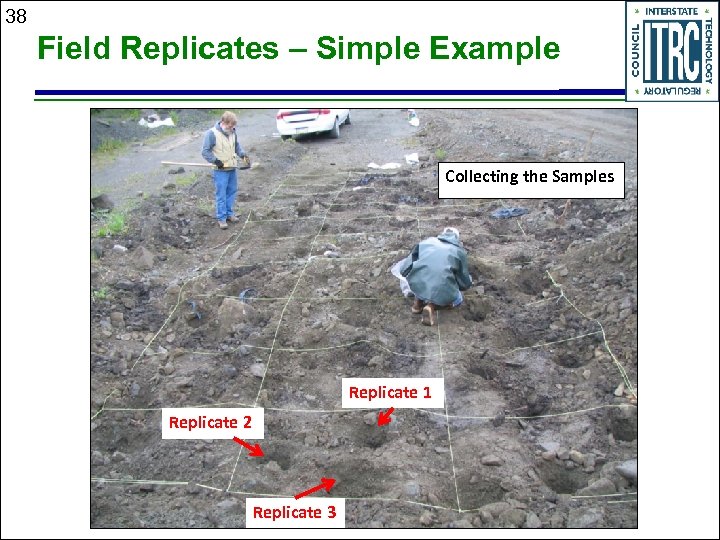 38 Field Replicates – Simple Example Collecting the Samples Replicate 1 Replicate 2 Replicate
