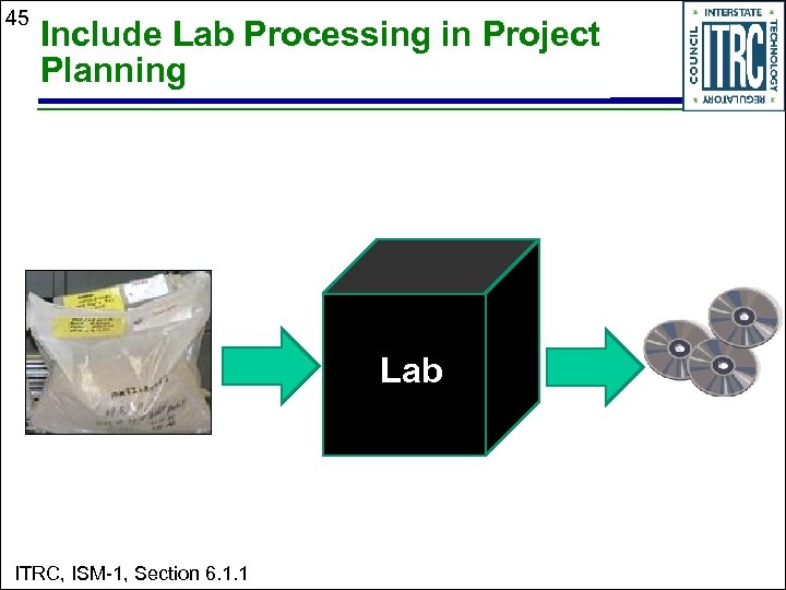45 Include Lab Processing in Project Planning Lab ITRC, ISM-1, Section 6. 1. 1