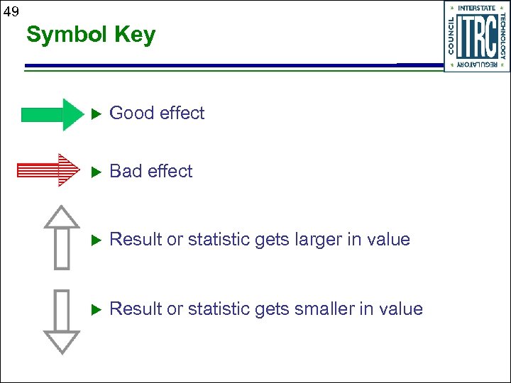 49 Symbol Key u Good effect u Bad effect u Result or statistic gets