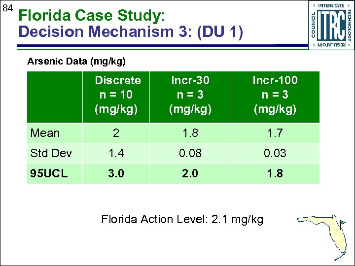 84 Florida Case Study: Decision Mechanism 3: (DU 1) Arsenic Data (mg/kg) Discrete n