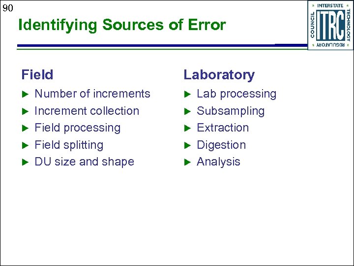 90 Identifying Sources of Error Field u u u Number of increments Increment collection